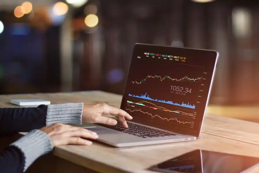 Term Equity Curves